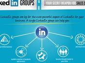 Comment créer groupe professionnel LinkedIn