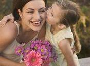 Connaissez vous l'historique fête Mères