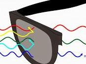 Toutes couleurs l'arc-en-ciel