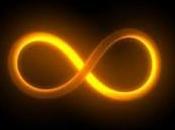 mercredi Lemniscate