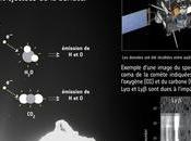 Rosetta surprises dans chevelure comète