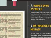 [Infographie] conseils pour réussir compagne d’emailing