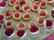 Panna cotta coulis framboises