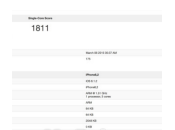 Benchmark l’iPhone