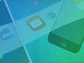 AnyTrans sauvegarde données iPhone iPad