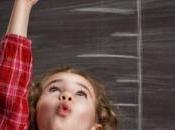 ÉVOLUTION: taille famille, déterminant l'obésité Journal Epidemiology Community Health