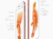 iPhone Plus pré-commandes ouvertes chez SFR, Orange, Bouygues Free Mobile