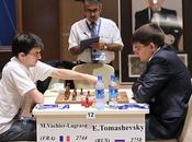 Coupe Monde d'échecs 2015 Bakou
