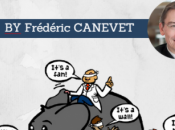 méthode Personas piliers pour Stratégie Marketing efficace