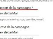 Minute Marketing Optimisez votre coût d’acquisition clients