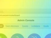 1Password Teams gère maintenant mots passe entreprise