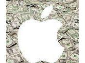 Apple 51,5 milliards dollars chiffre d’affaires 2015