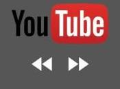 boutons d’avance retour rapide Youtube