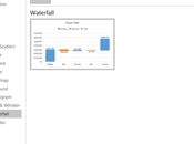 Excel: nouveaux graphiques cascades (Waterfall)