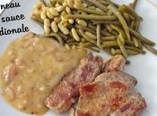 Tranches d'agneau sauce méridionale