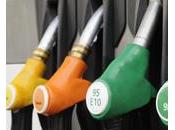 Libéralisation prix carburants Maroc