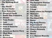 #52seriesweeks #week1 #gameofthrones