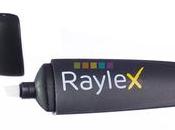 Raylex, stop ongles rongés
