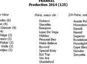 Frankel (ses premiers ans)