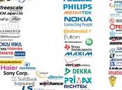 Speedtest Chargeur induction samsung galaxy