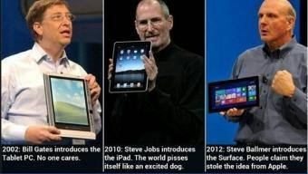 Le Mix Marketing des 4P est MORT… vive les 4C !