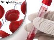 DIAGNOSTIC: test sanguin universel capable détecter plusieurs types cancer Journal Molecular Biology