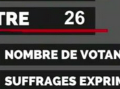 député(e)s honte #etatdurgence