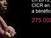 Colombie l’action CICR 2015