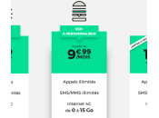 forfait avec 15Go d’Internet mois