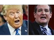 Évangélistes primaires Républicaines