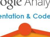 Google Analytics L’implémentation erreurs faire