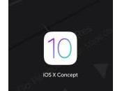 concept iPhone réinvente Centre contrôle