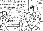 Contrat devenu introuvable