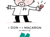 Gourmandise/Food Journée macaron