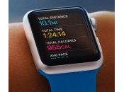 Certains américains pourront bientôt acheter Apple Watch