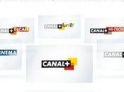 Canal+ offert chez Free