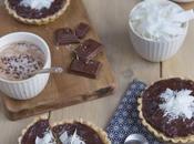 Recette pour réaliser tarte choco coco "maison"