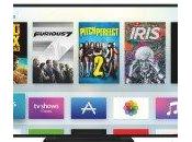 Apple série applications approche