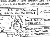 Recyclage conditionnel