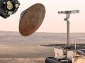 Grande Bretagne autre Sud-Ouest Aéronautique