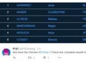 Coupe Monde Bloc 2016, finales Meiringen live