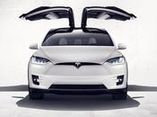 Tesla important rappel pour Model