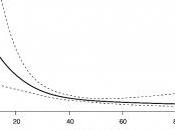 VITAMINE L'absence carence tient cancer distance PLoS