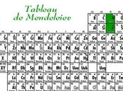 NPK: lettres signifie engrais