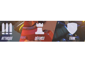 Overwatch notre retour bêta