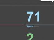 NoHomophobes.fr rendre visible l'homophobie Twitter (notre tribune avec Sylvain Girault, président Mousse)