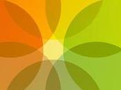 Photos Apple: nouvelles astuces inédites