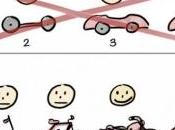 Fausse bonne idée… l’ennemi Start-up l’Entrepreneur