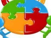 problème segmentation marchés financiers européens