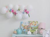 Guirlande Fleurs Ballons